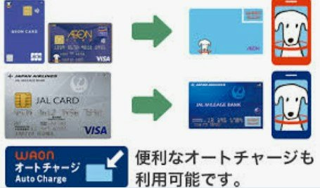 お得なクレジットカードを選ぶなら、WAONのチャージでポイントを二重取りできるものを
