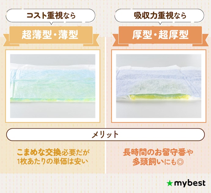 コストや必要な吸収力に合わせて厚みを選ぼう