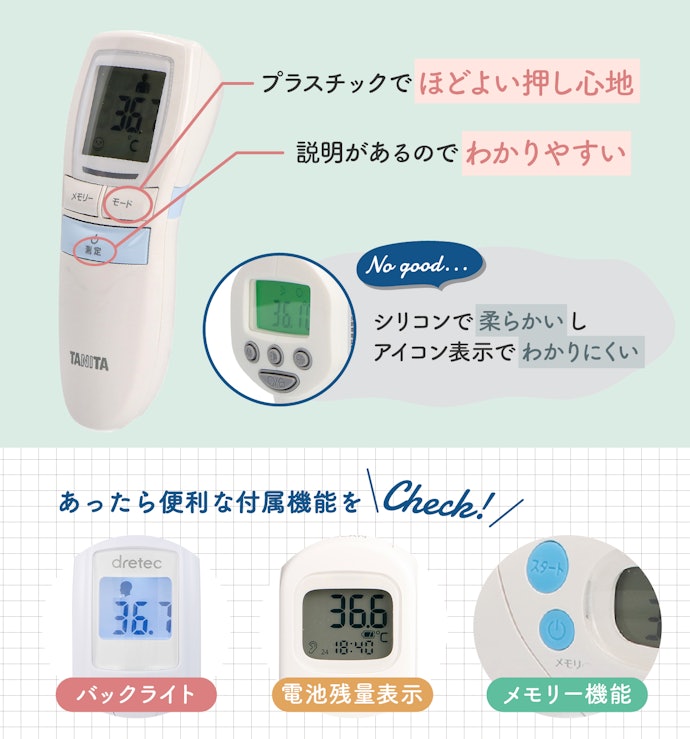 プラスチック製のボタンかつ説明付きだと扱いやすい