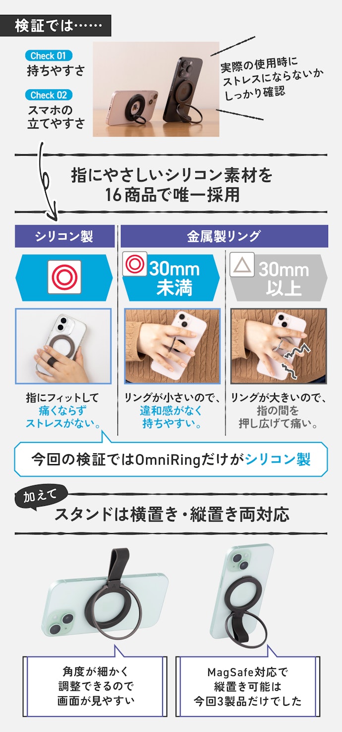 ポイント②:圧倒的な持ちやすさとスタンドとしての使い勝手のよさ