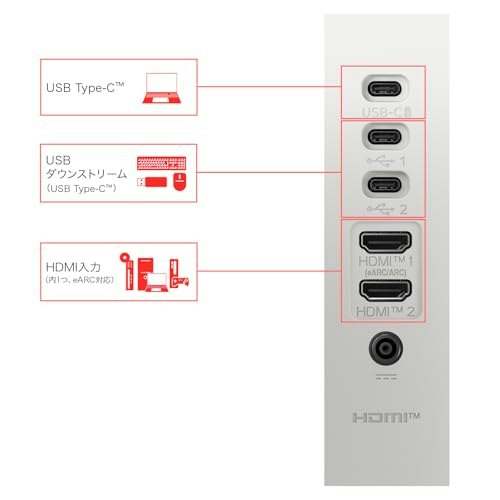 さまざまな機器と接続するなら、接続ポートの種類・数をチェック