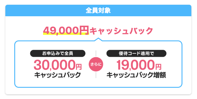 【マイベスト限定!】優待コード適用で全員対象。最大49,000円キャッシュバック