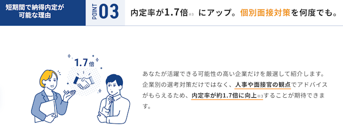 ES添削・模擬面接を何度も受けたいなら、回数無制限かどうかを確かめて