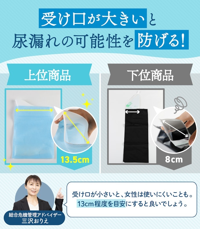 特に女性は受け口の大きさもチェック!目安は13cm程度