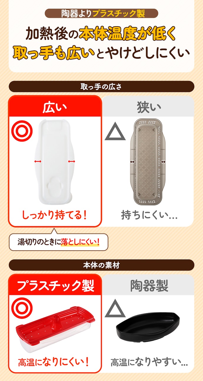 安全に料理するために、プラスチック製で取っ手が広いものを選ぼう!