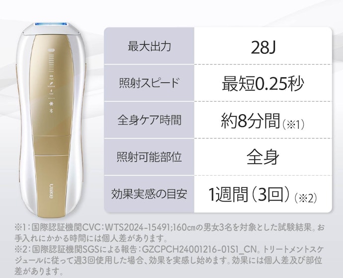 迷ったら痛みを抑えながらケアできるUlike Air 10 Max IPL光美容器がおすすめ!