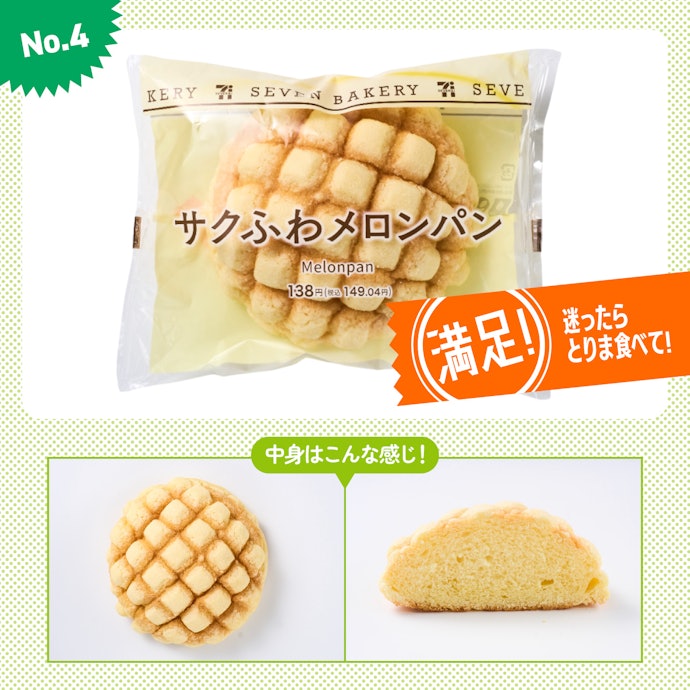 【4位(同率)】セブン-イレブン「サクふわメロンパン」(参考価格:149円)