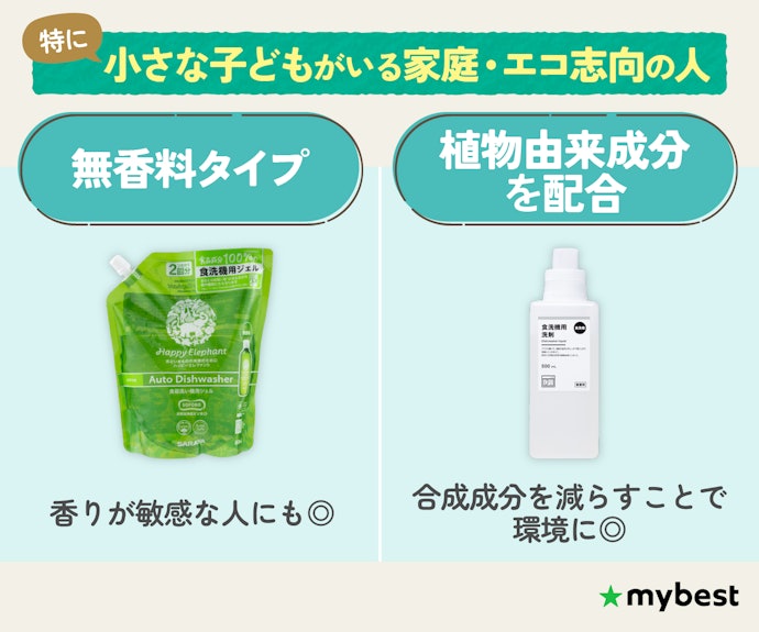 小さな子どもがいる家庭は無香料・植物由来のものもチェック
