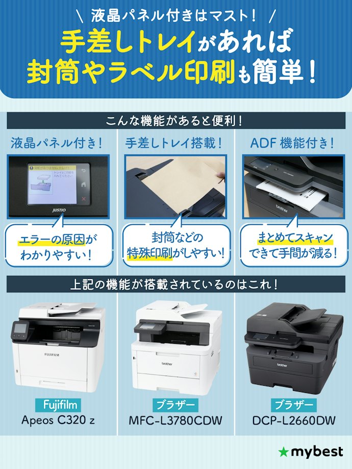 印刷品質はどれも良好だが、使いやすさに差が!3つの便利機能が搭載されているものを選ぼう!