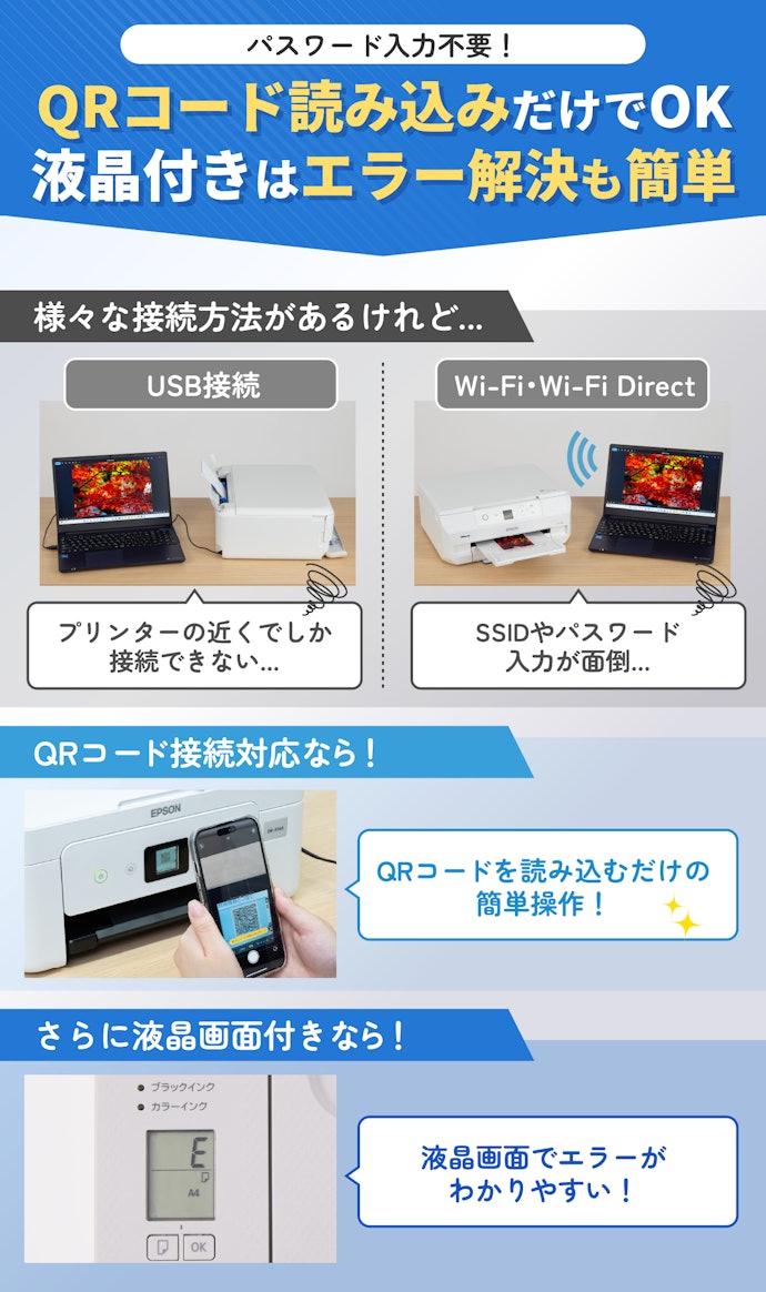 接続や設定が不安ならQRコード接続対応で液晶画面付きの商品を選ぼう!