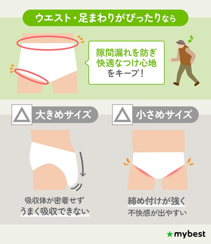 隙間ができて漏れないように、自分に合ったサイズ選びはマスト!