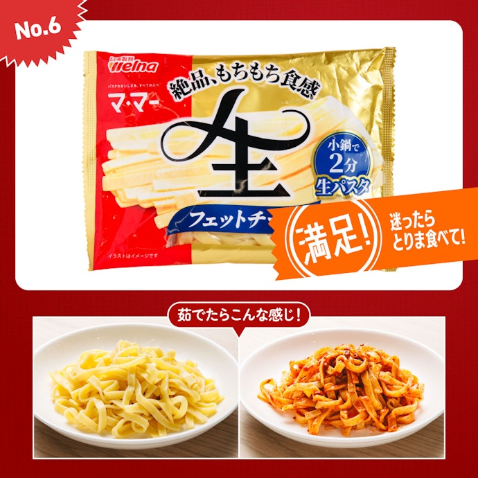【6位】マ・マー「生パスタ フェットチーネ」(121円)