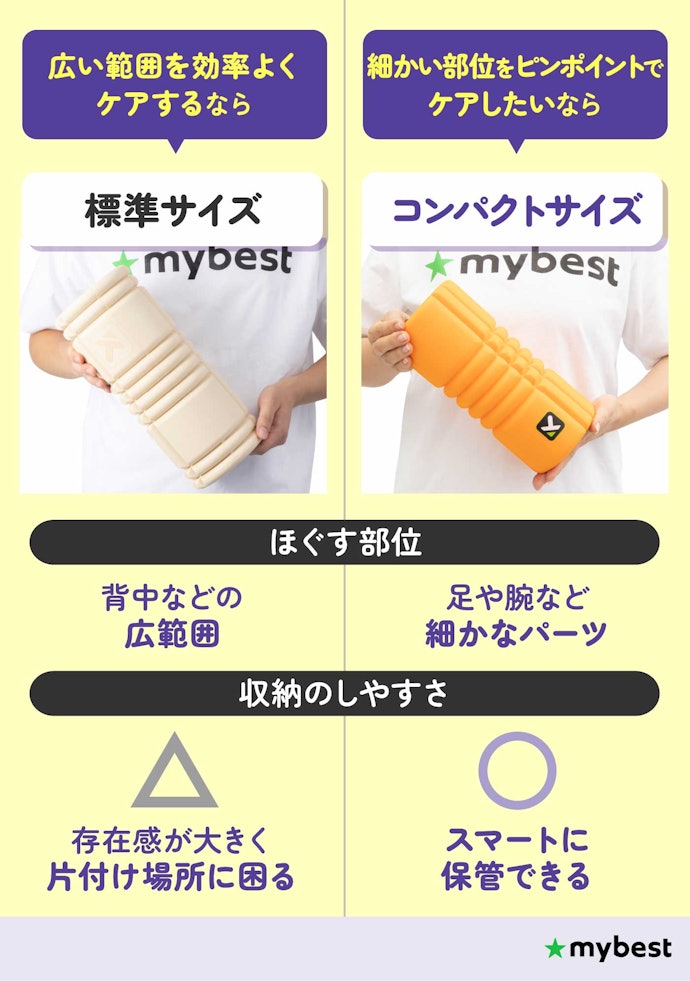 ほぐす部位と収納場所に合わせて、長さ・サイズを確認しよう