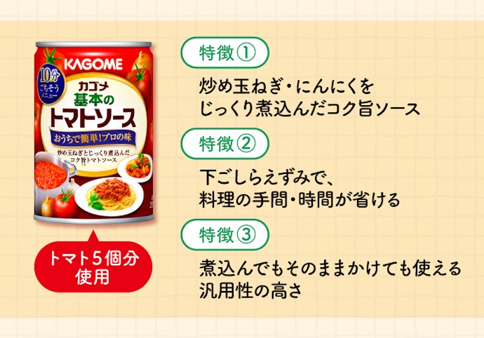 カゴメ基本のトマトソース