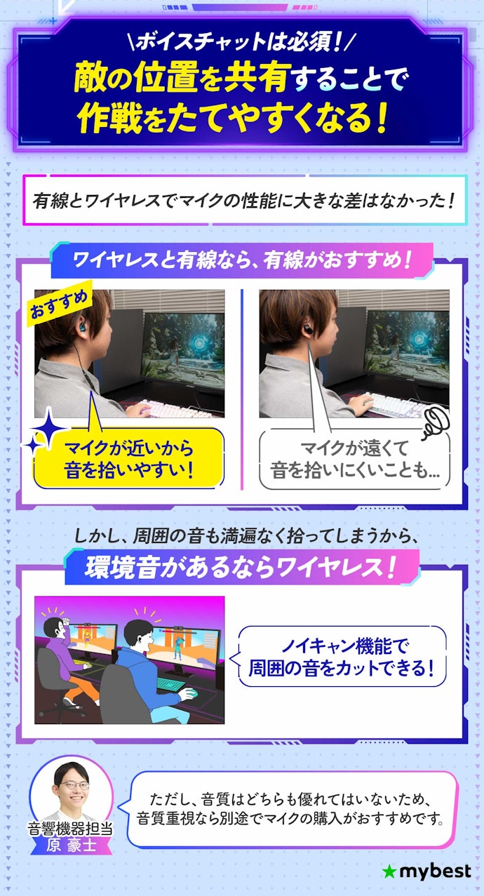 FPS・TPSをやるならマイク付きを選ぼう!