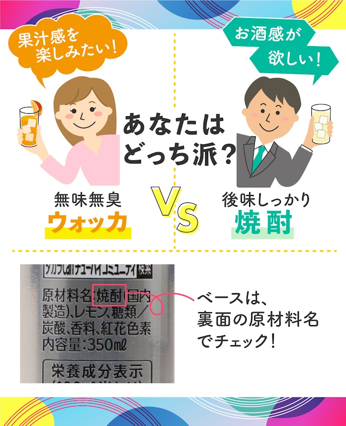 まずは味わいを決めるベースのお酒をチェック!