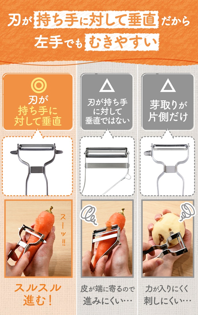 左利きの人は形状が左右対称で、芽取り器が両側にあるものを選ぼう!