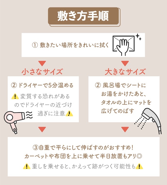 チェアマットの正しい敷き方は?