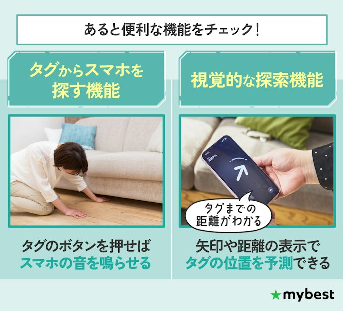 あると便利な付加機能もチェック