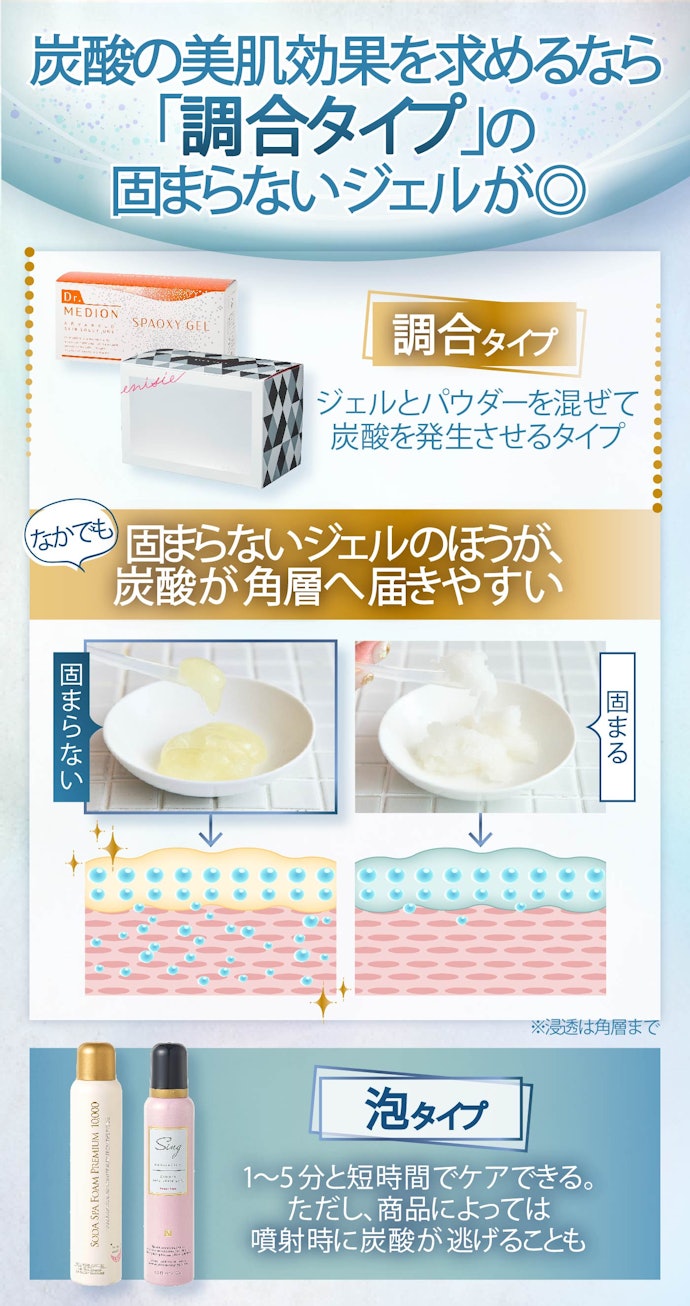 炭酸発生率に優れているのは調合タイプ!時短でケアしたいなら泡タイプも選択肢に入れて