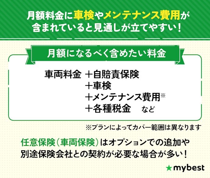 月々の予算を決めよう。諸々の費用が月額に含まれているプランだと管理しやすい
