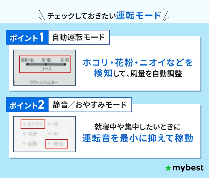 細かな設定の手間が気になるなら、2つの運転モード付きを選ぼう