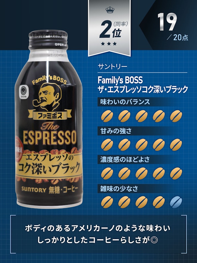 2位(同率):Family’sBOSS ザ・エスプレッソ コク深いブラック