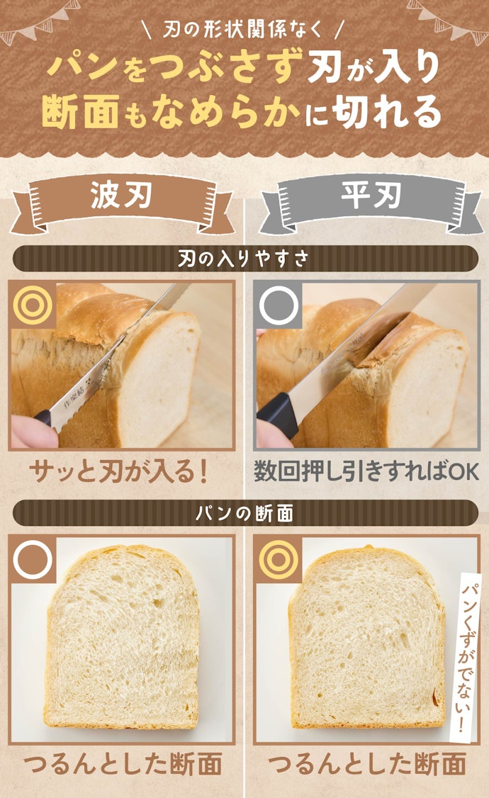 求める切り心地に合わせて刃のタイプをチェックしよう