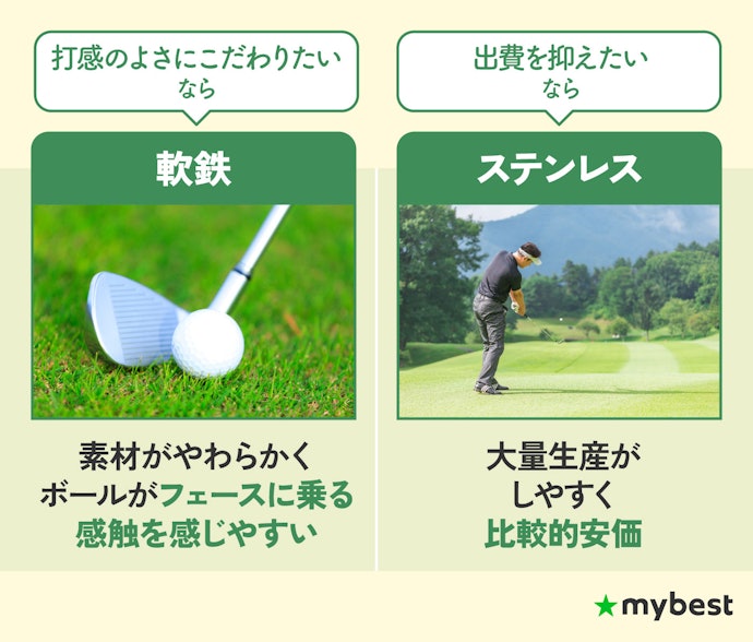 ヘッド素材もチェック