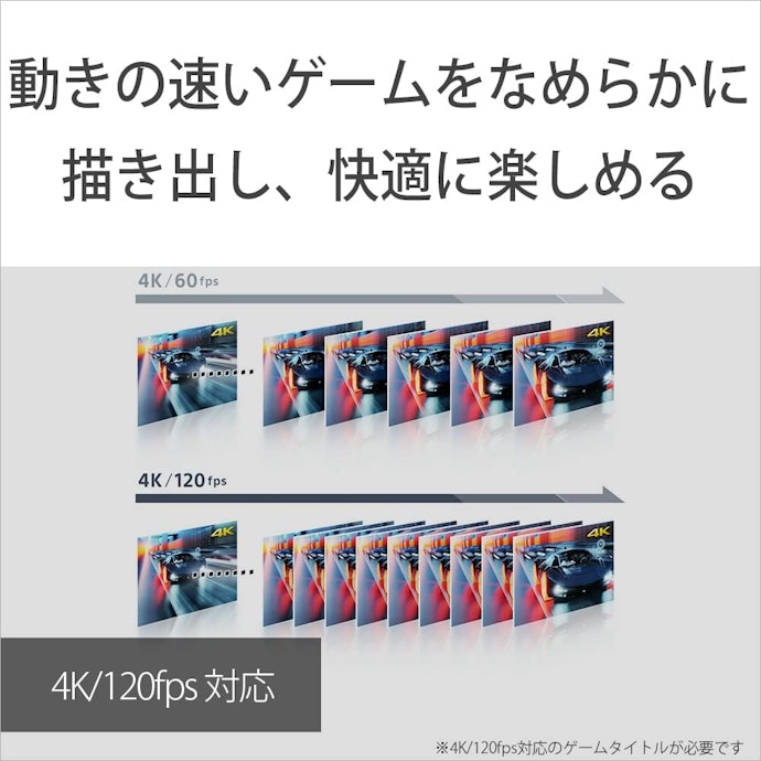 大画面でスポーツ観戦や動きの速いゲームをしたいなら、倍速機能に注目しよう
