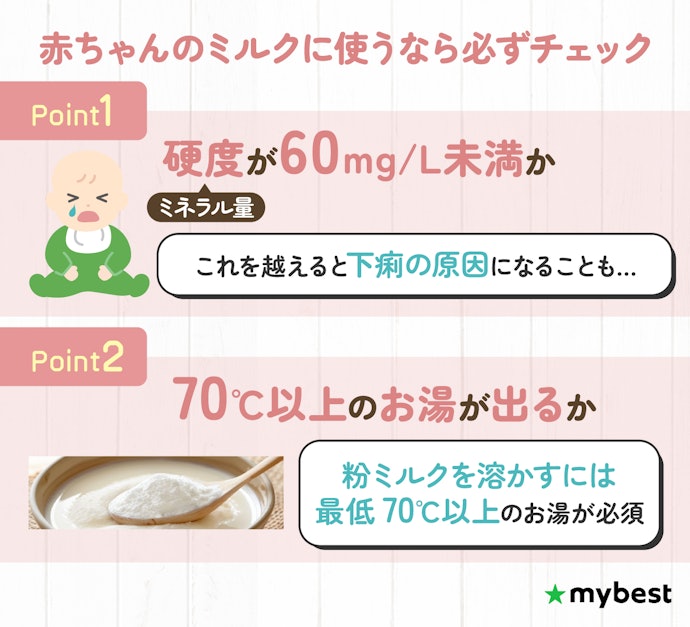 赤ちゃんのミルクに使うなら硬度と温度は必ず確認しよう
