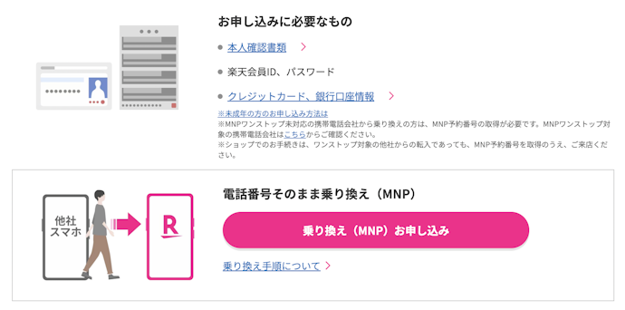 ステップ2.楽天モバイルと端末(希望者のみ)の申込み