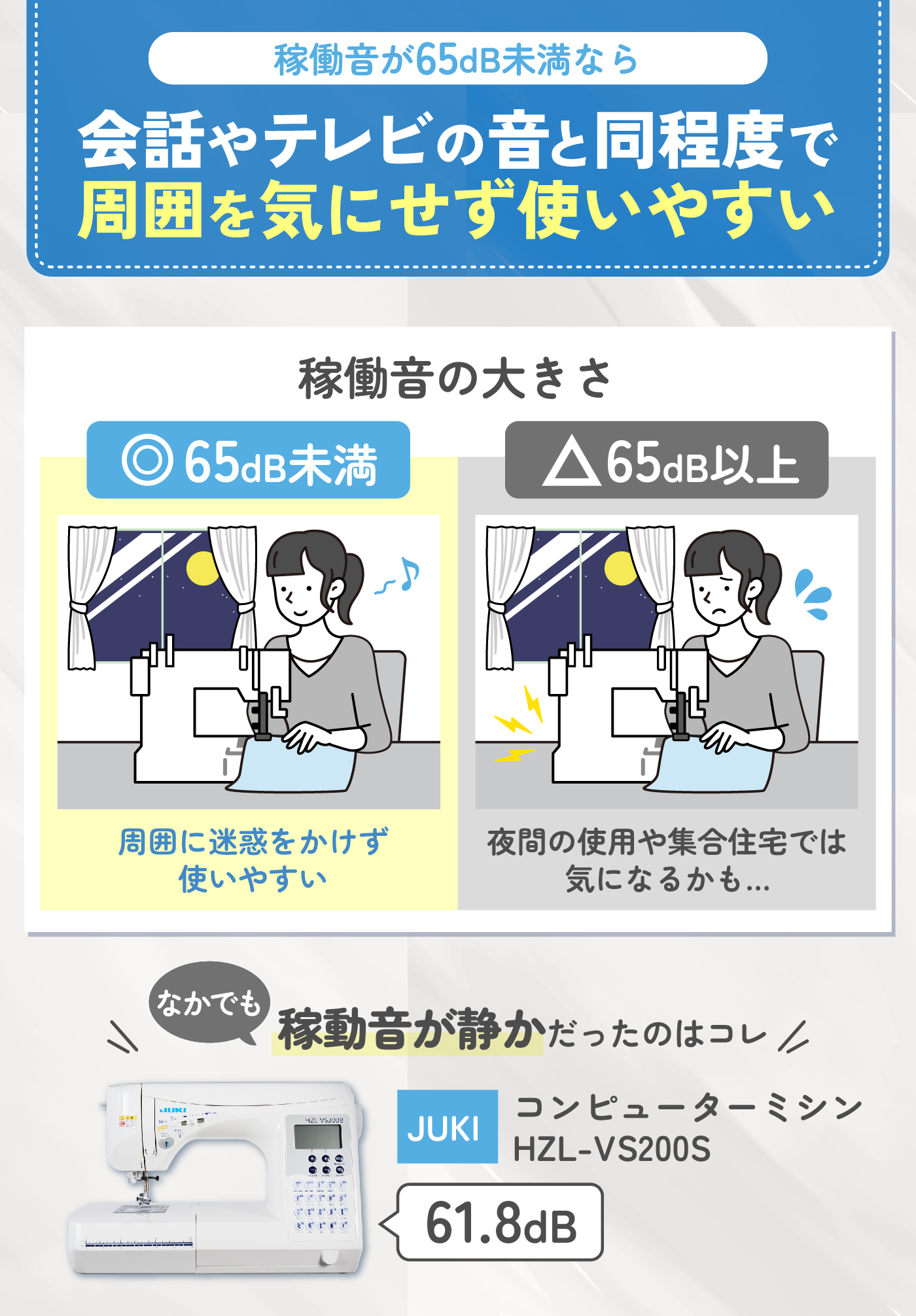 ジモティ来店特価!!! ｺﾝﾋﾟｭｰﾀｰﾐｼﾝ ﾌﾞﾗｻﾞｰ CPS7101 BF-7000 J-0118