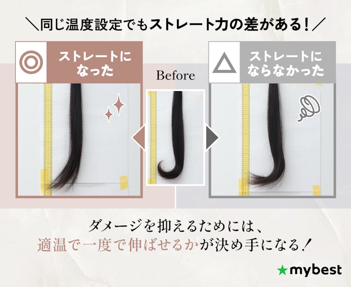 同じ温度でも伸びやすさは別物。高温に頼らず伸ばせる1台を選ぼう
