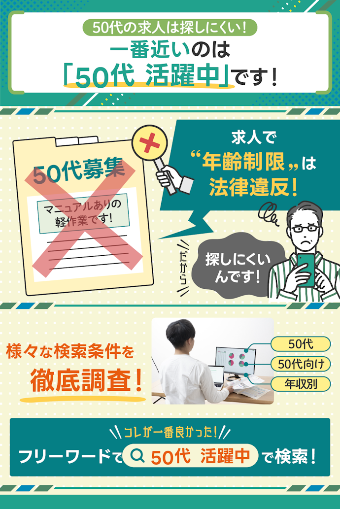 求人の探しやすさも重要。フリーワード検索できる転職サイトがおすすめ