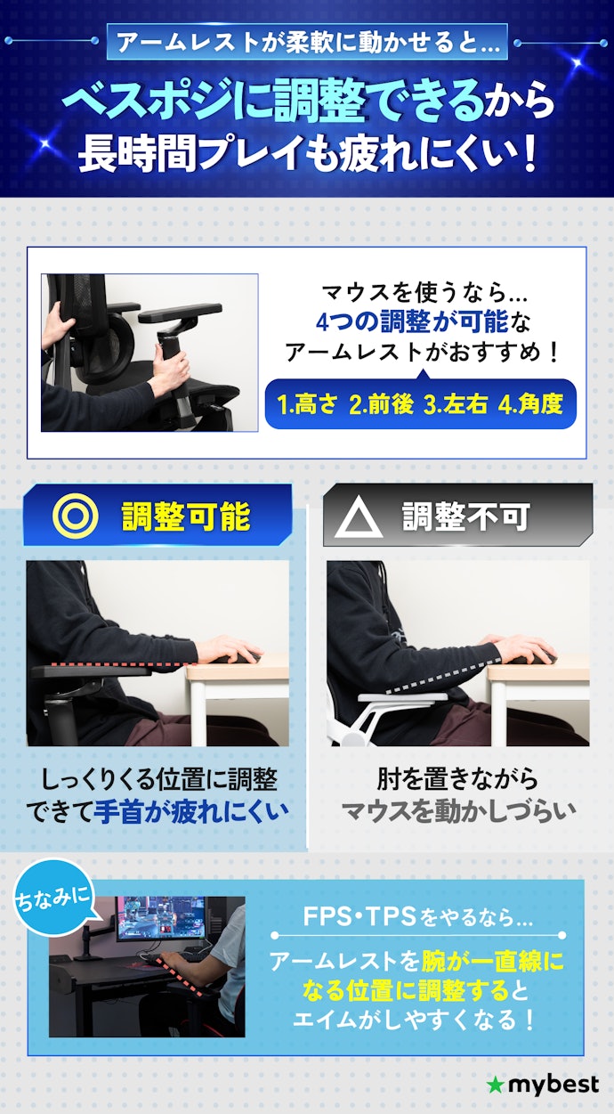 キーマウでゲームするなら、アームレストの調節が細かくできるものがおすすめ