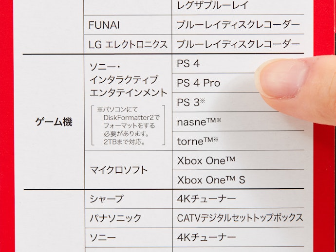 まずはPS4に対応しているか確認しよう