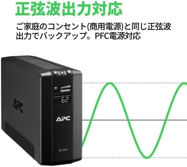 汎用性で選ぶなら正弦波、コスト重視なら矩形波もチェック