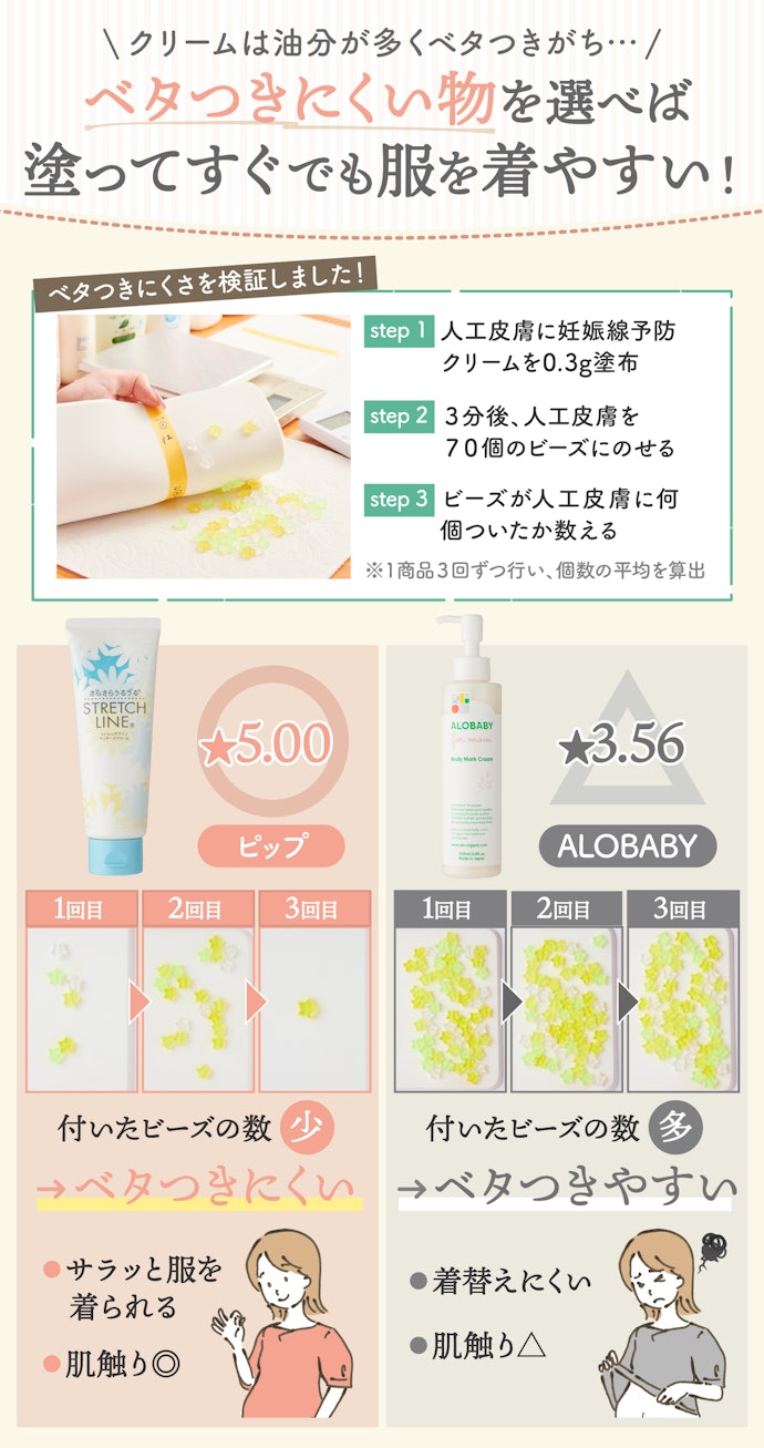 ③ 着替えのしやすさを考慮するならベタつきにくさも選択肢の1つに入れて
