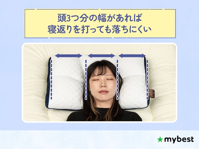横幅は頭3つ分あるかをチェック
