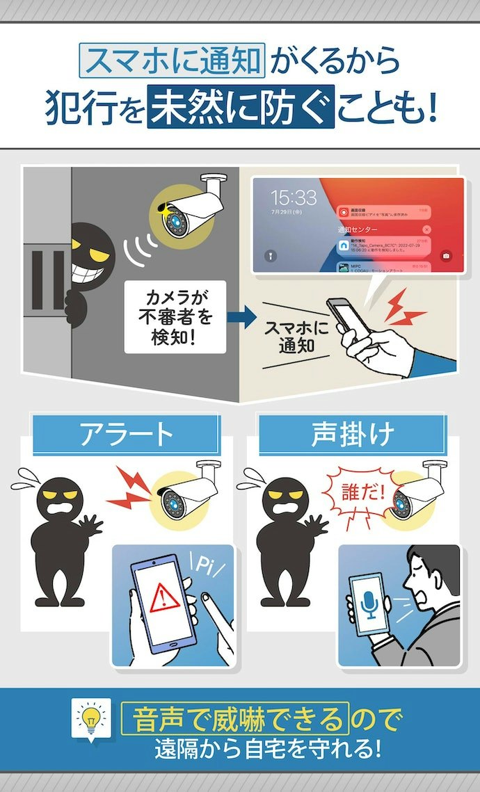 センサーに注目!空き巣対策には動体検知が重要