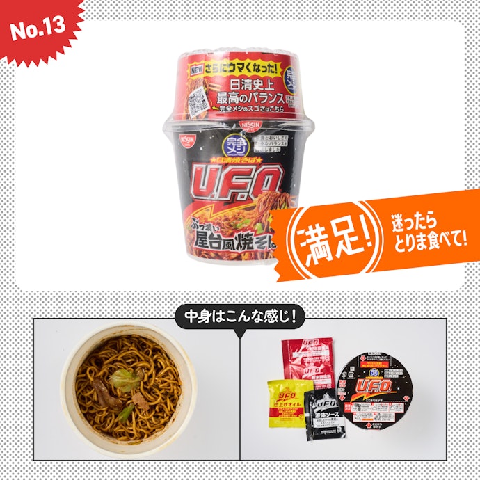 【13位(同率)】日清食品「完全メシ 日清焼そばU.F.O. ぶっ濃い屋台風焼そば」(参考価格:398円)