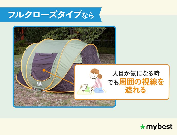 フルクローズできるかも重要。プライバシー空間を確保したいなら必須