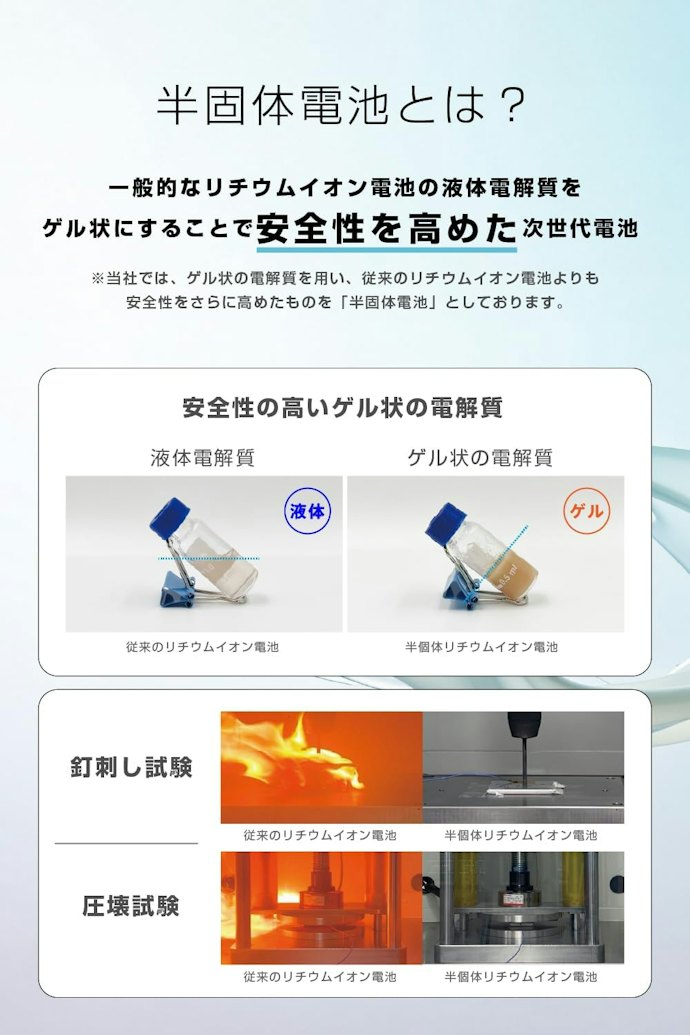 安全性重視なら準固体モデル一択