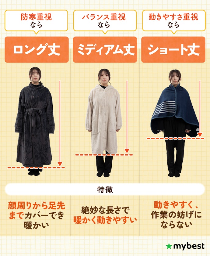 使用シーンに合わせてタイプを選ぼう
