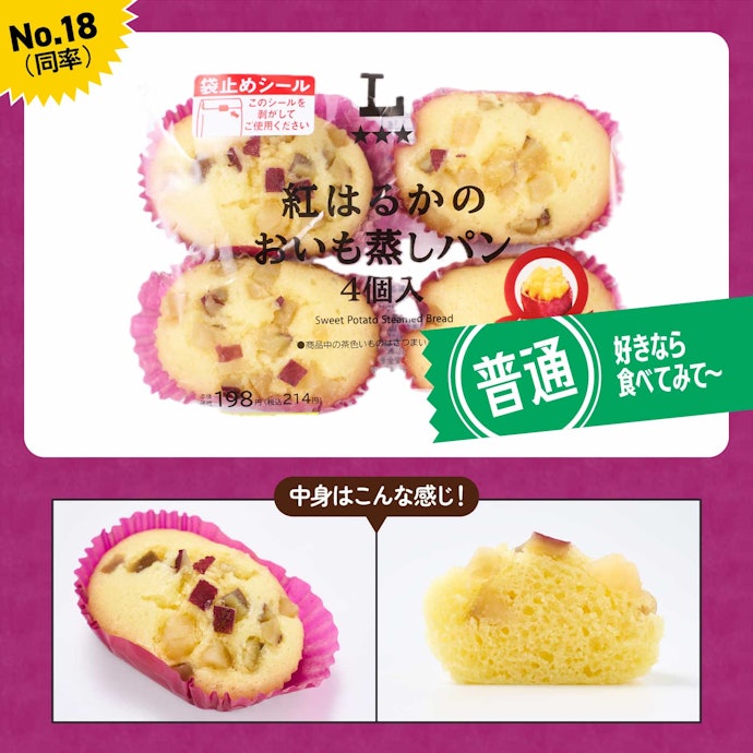 【18位(同率)】ローソン「紅はるかのおいも蒸しパン 4個入」(214円)