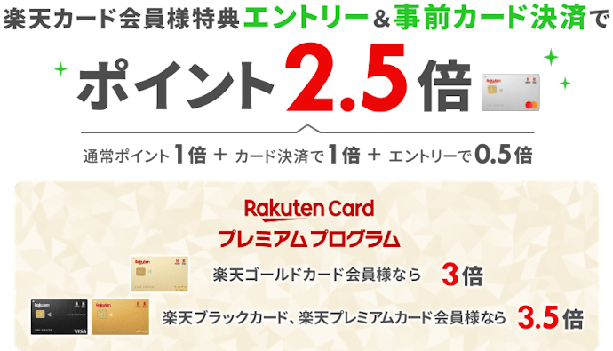 楽天カード:楽天トラベルでの予約・支払いでポイントが貯まりやすい