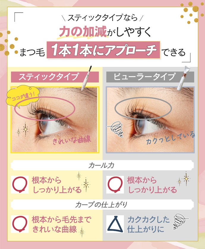 しっかり上がって、かつきれいな曲線を作りたいなら、スティックタイプがおすすめ