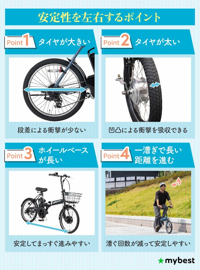 折りたたみ電動自転車はふらつきやすい!走行時の安定性も要チェック