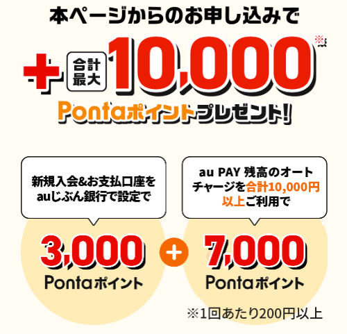 au PAY カードの引き落とし口座設定やオートチャージ利用などで最大10,000Pontaポイントがもらえる